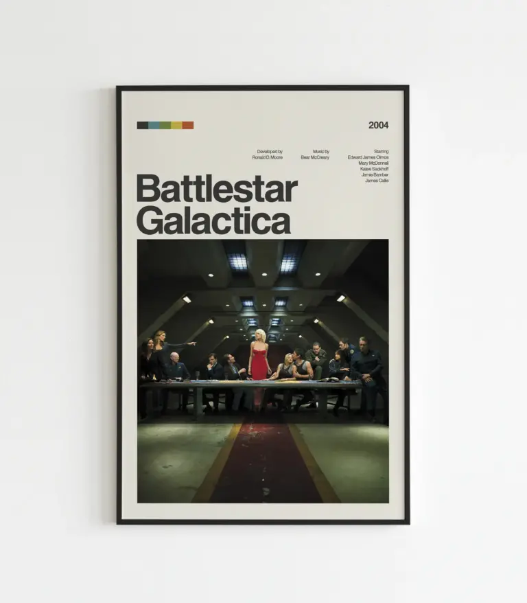 Battlestar Galactica Poster